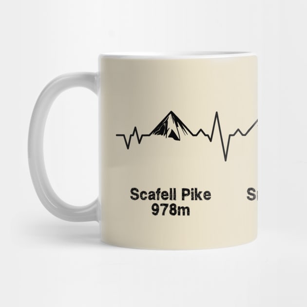 Three Peaks ECG Light Background by EliseDesigns